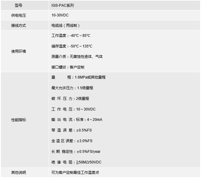 恒压供水压力传感器 PAC01(图6)