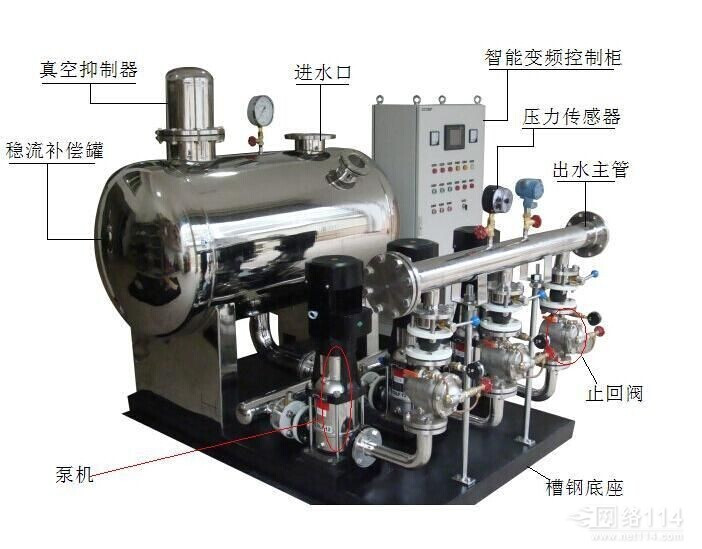 恒压供水压力传感器 PAC01(图8)