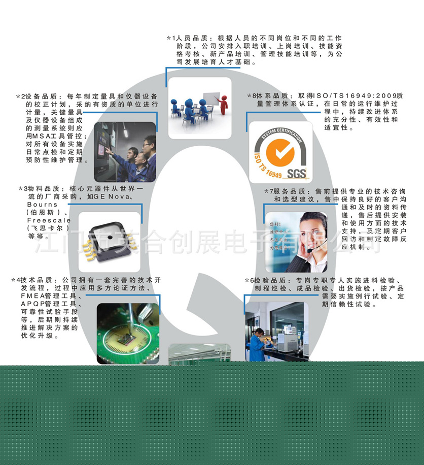 风力发电机组制动器液压盘式刹车系(图15)