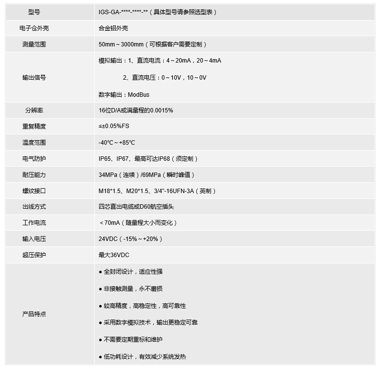 GA系列磁致伸缩位移传感器(图5)