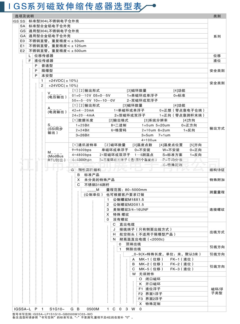 GA系列磁致伸缩位移传感器(图6)