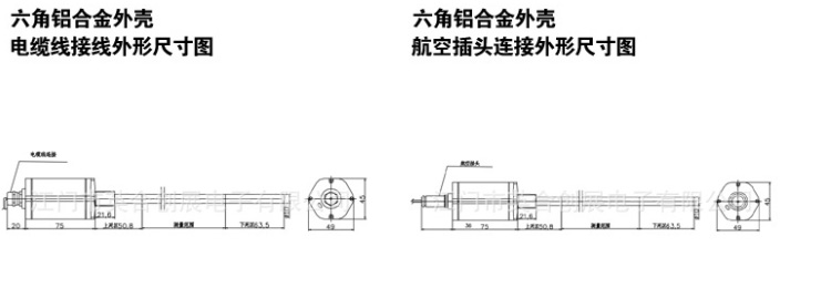 GA系列磁致伸缩位移传感器(图8)