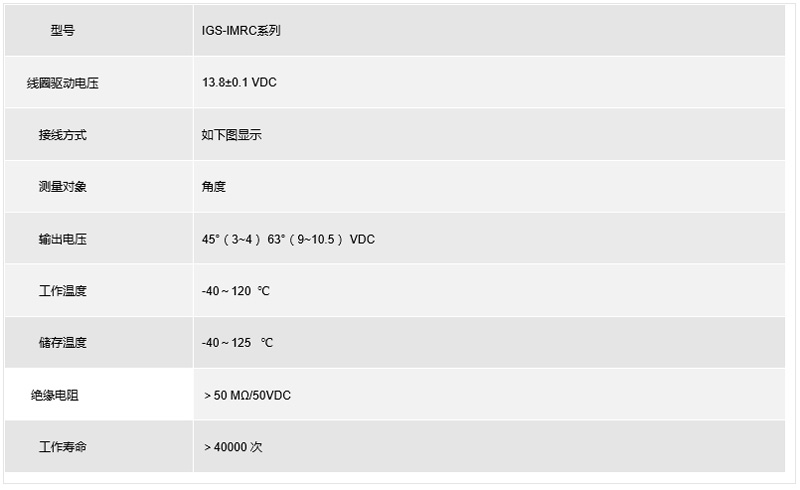 进气歧管流道控制器 IMRC01(图6)