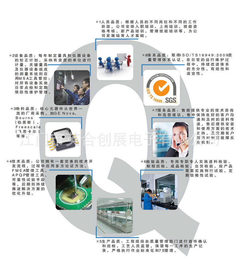 进气歧管流道控制器 IMRC01(图15)