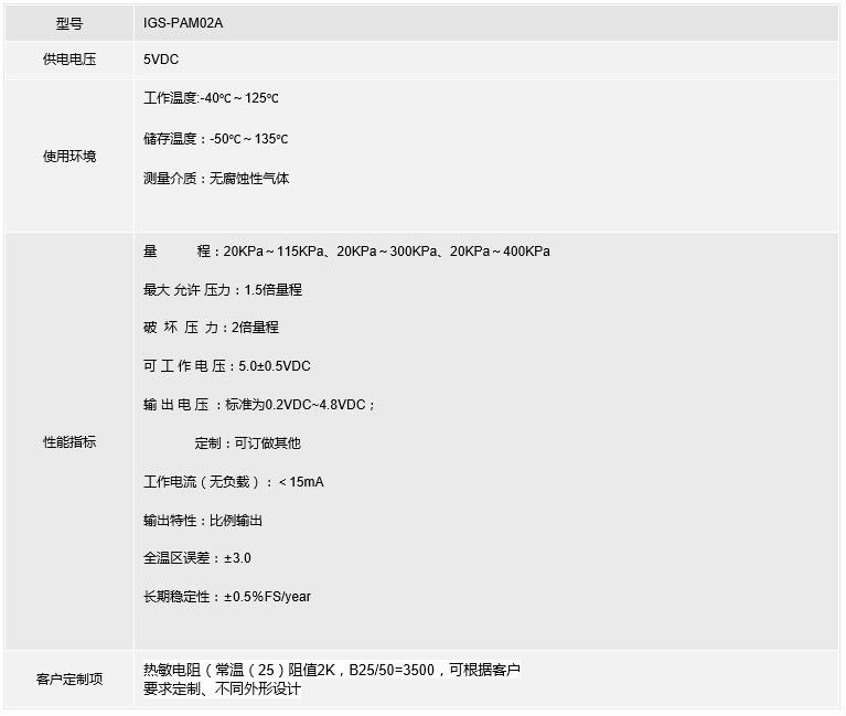 摩托车进气温度压力传感器 PAM02(图5)