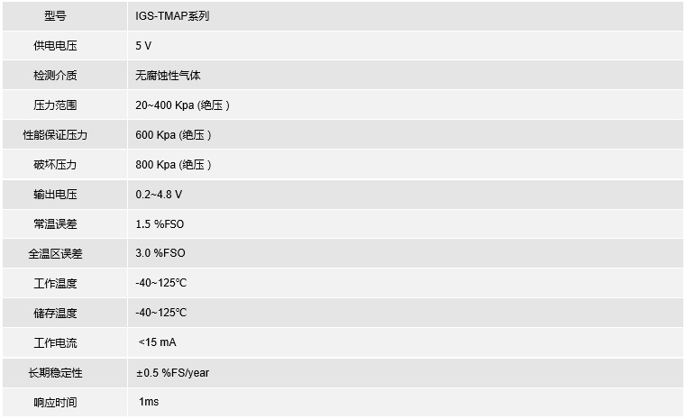 CNG、LPG温度压力传感器 TMAP03(图5)