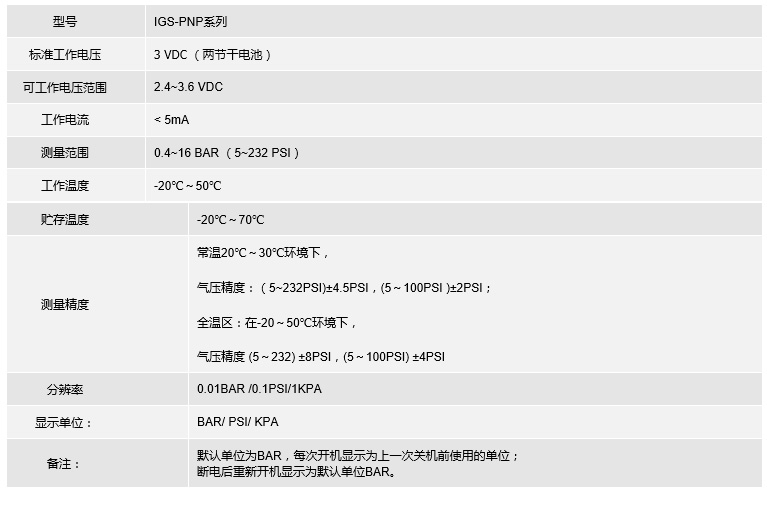 汽车轮胎压力传感器 PNP02(图6)